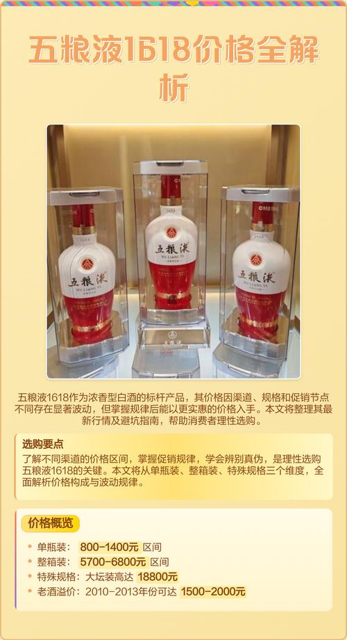 酒价内参3月13日价格发布 五粮液1618回落6元