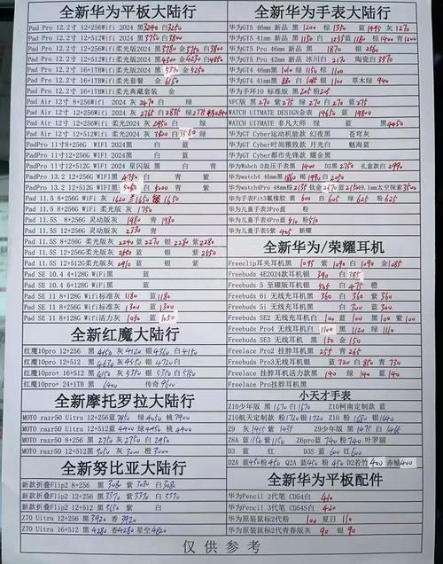 手机报价（手机报价大全2025）
