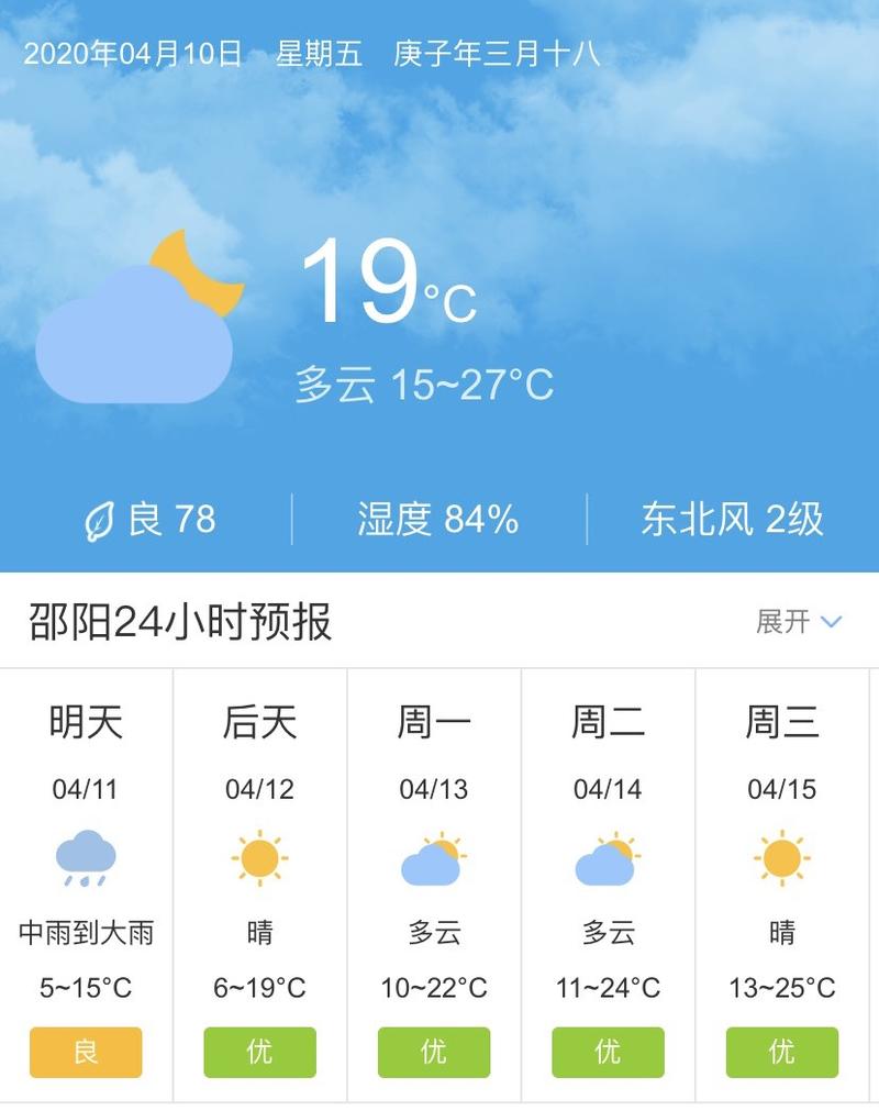邵阳天气（邵阳天气30天）