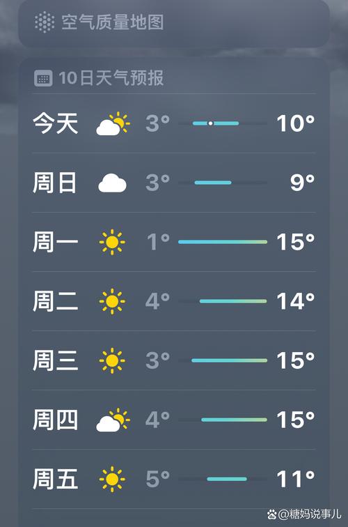 邵阳天气（邵阳天气30天）