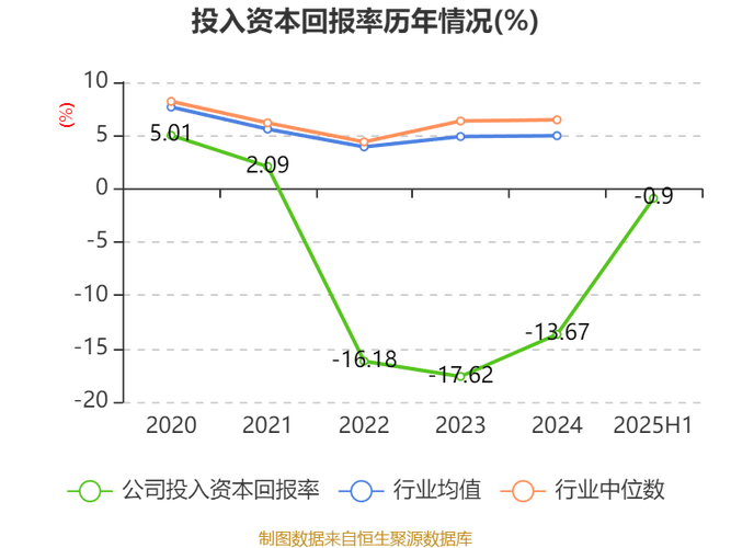 ST云动：公司2025年年报将于2026年4月28日披露