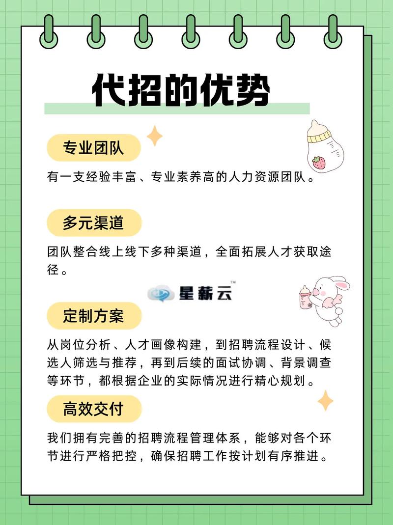 人力资源代招公司（人力资源代招公司注册）