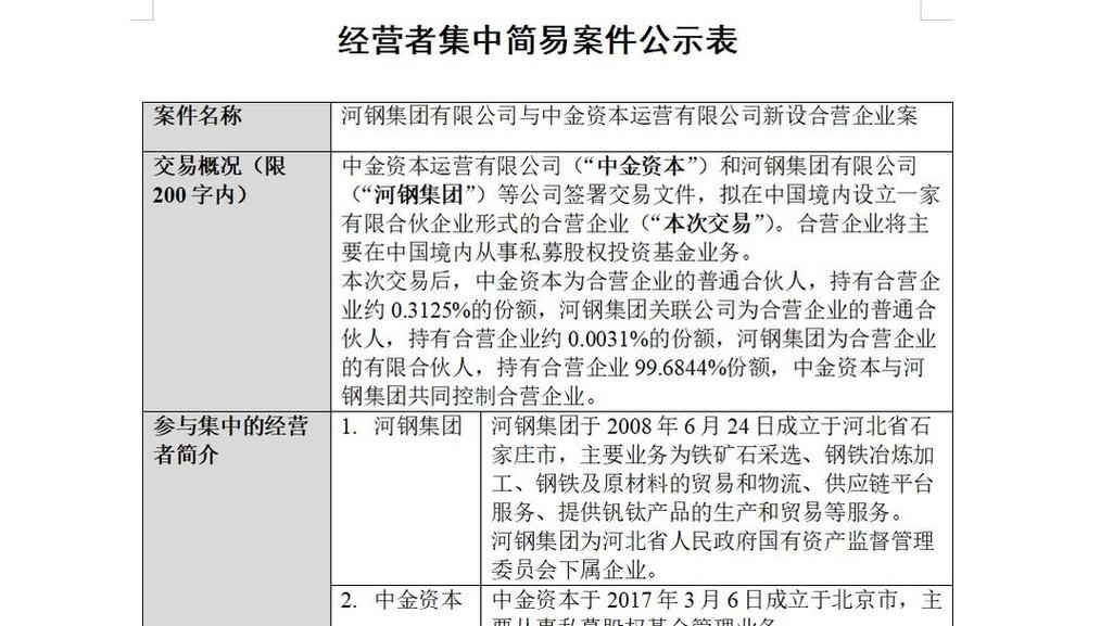 河钢股份：3月12日接受机构调研，中金公司参与