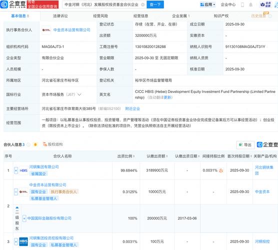 河钢股份：3月12日接受机构调研，中金公司参与