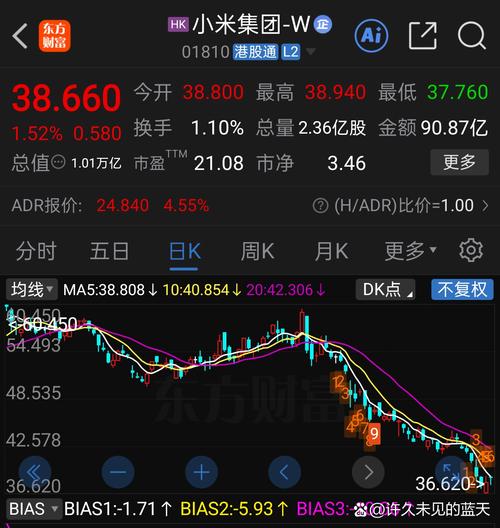 高盛：降裕元集团目标价至18港元 维持“买入”评级