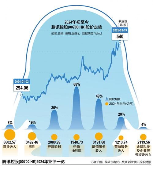 2025年4季度末金融业机构总资产538.9万亿元