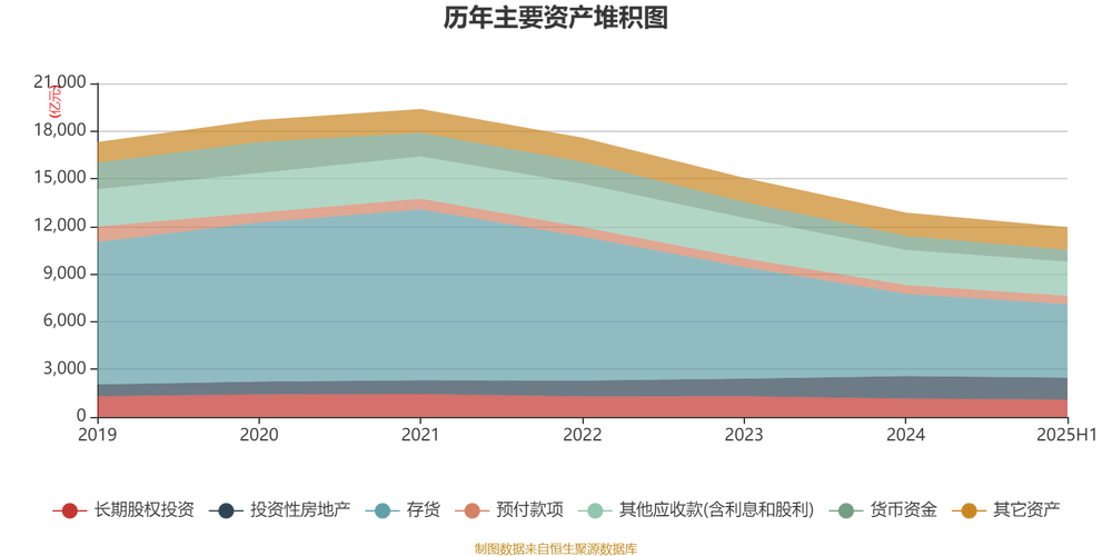 2025年4季度末金融业机构总资产538.9万亿元