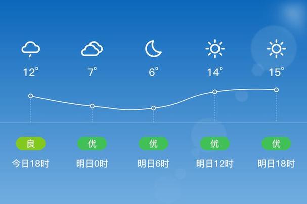 长岭天气预报（长岭天气预报30天）