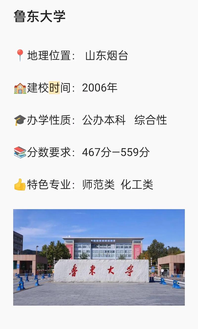 山东最好5个二本大学（山东最好5个二本大学鲁东大学）