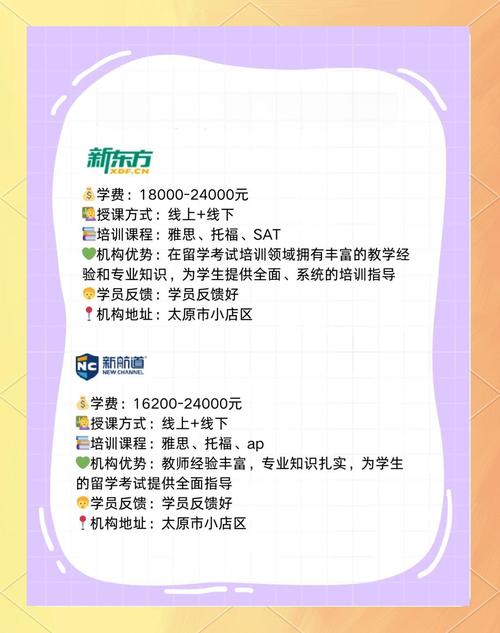 太原英语培训学校（太原比较认可的英语机构）