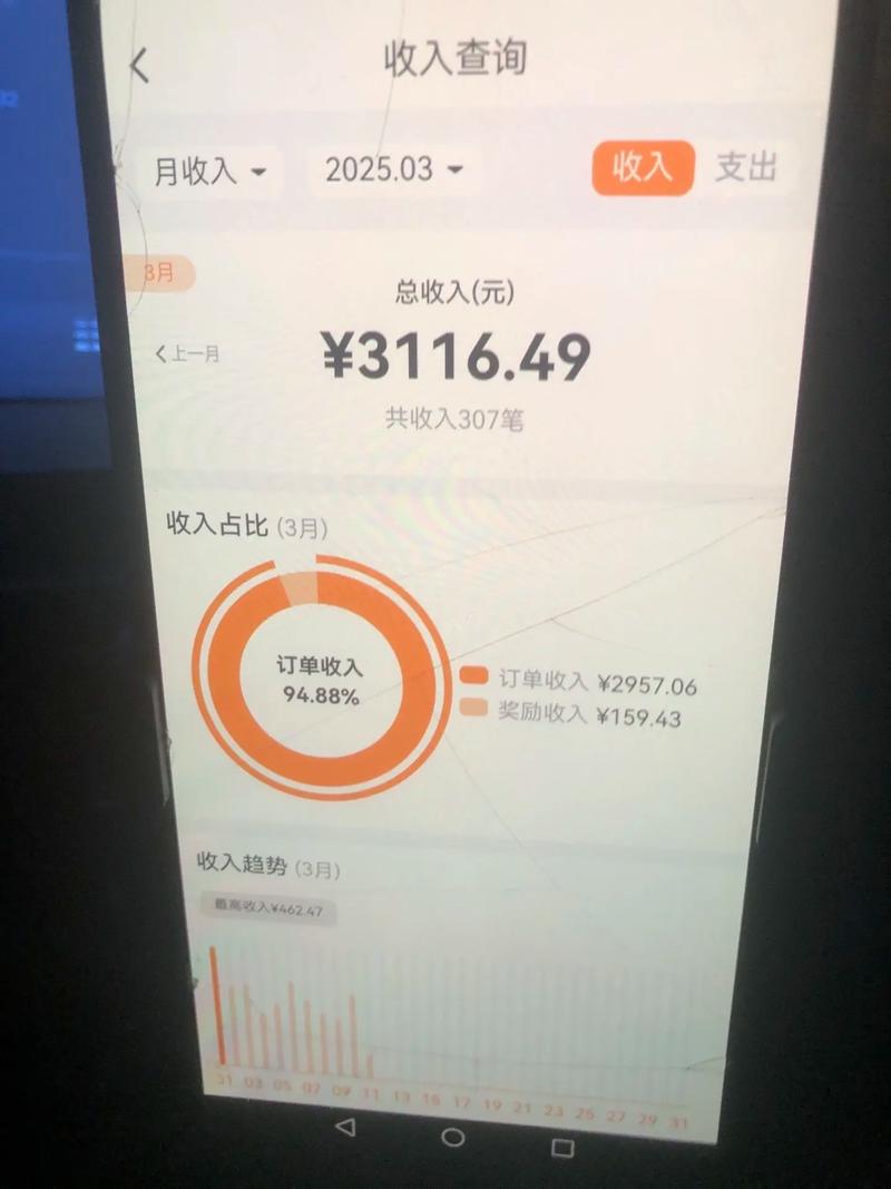 赚麻了！滴滴25年营收2267亿：国内稳健增长，海外加速收获