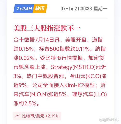 午盘：美股涨跌不一 纳指下跌约0.7%