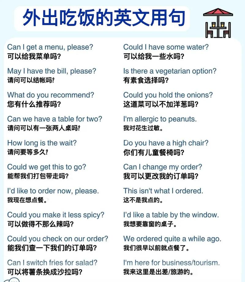 旅游常用英语口语（旅游常用英语口语下载）