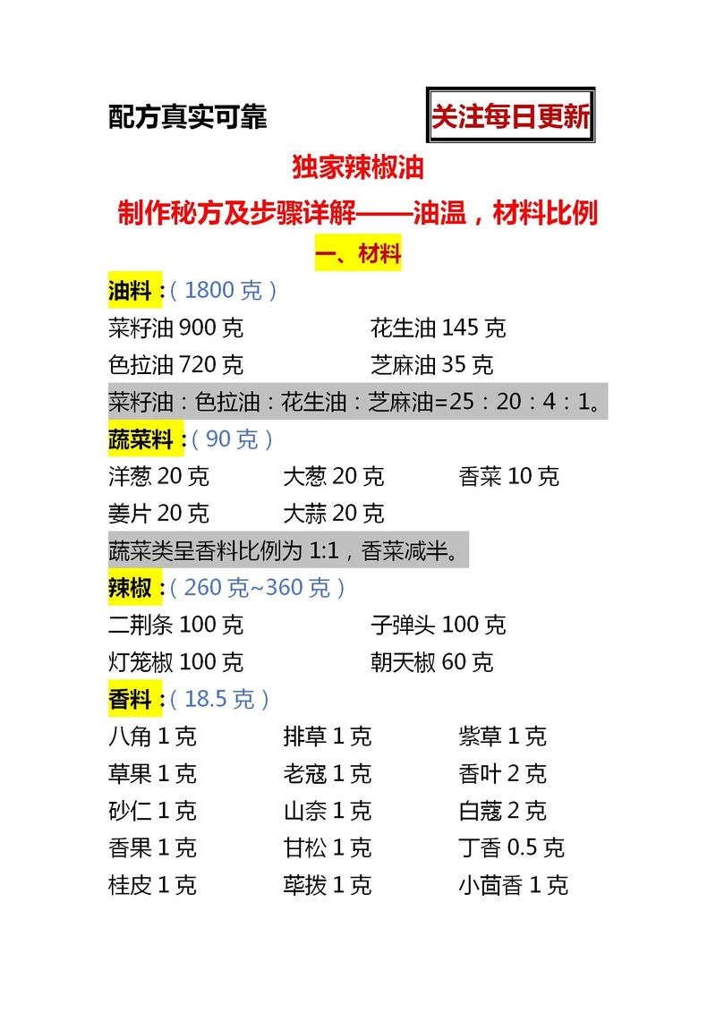 花椒油的做法（用花椒面做花椒油的做法）