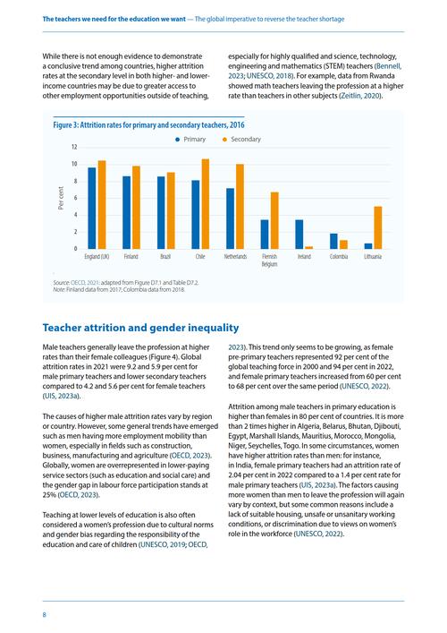 美国1月份职位空缺增至694.6万 预期为675万