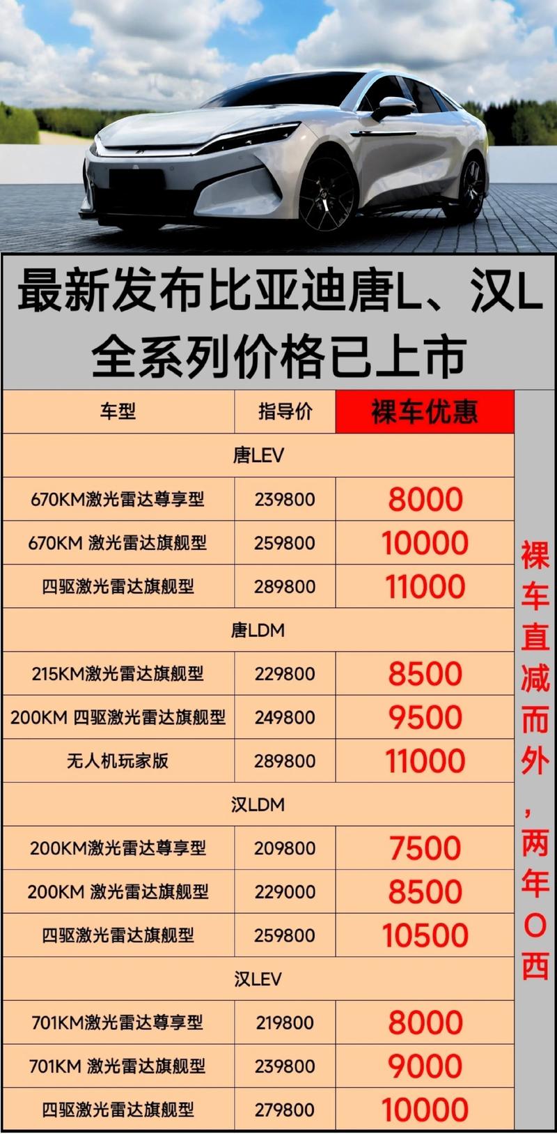 小排量汽车报价(小排量汽车报价表)