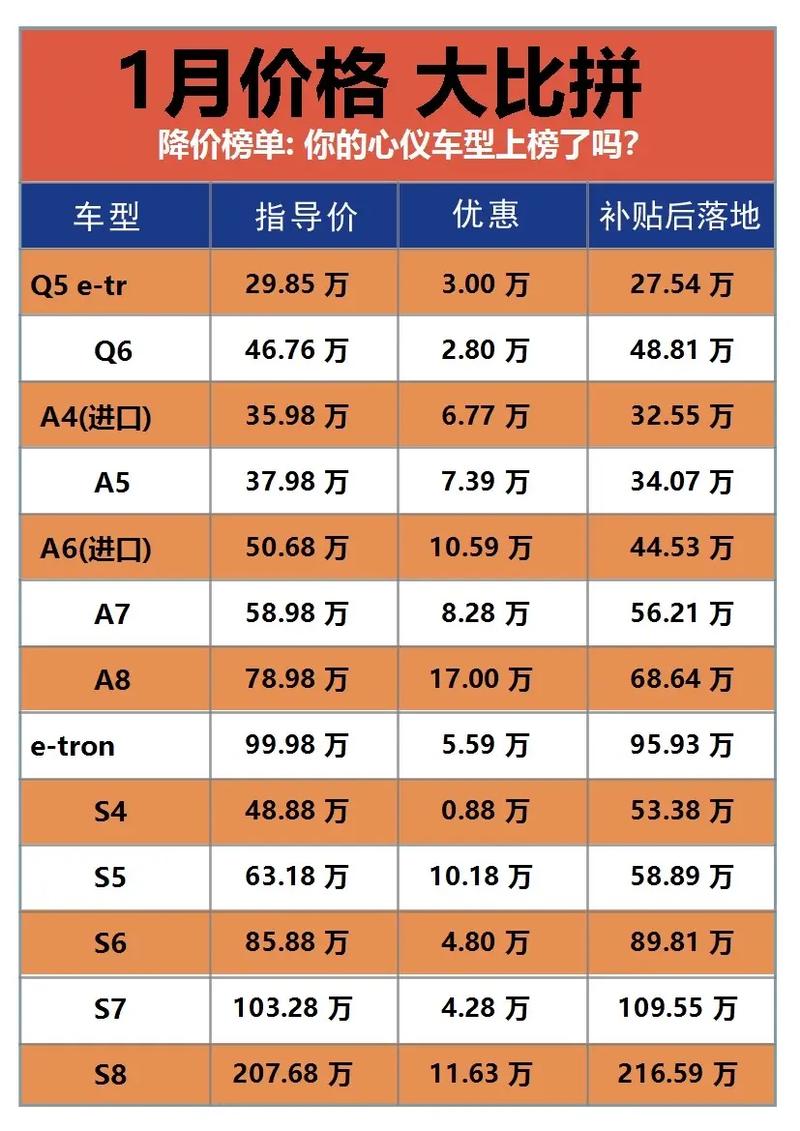 小排量汽车报价(小排量汽车报价表)