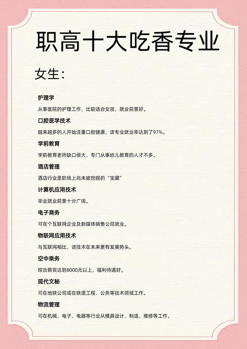 职高十大吃香专业（再差的普高也比职高好吗）