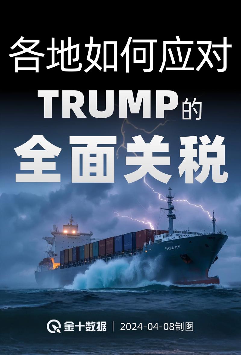 危机征兆！全球市场“压力指数”逼近去年4月“关税冲击”水平
