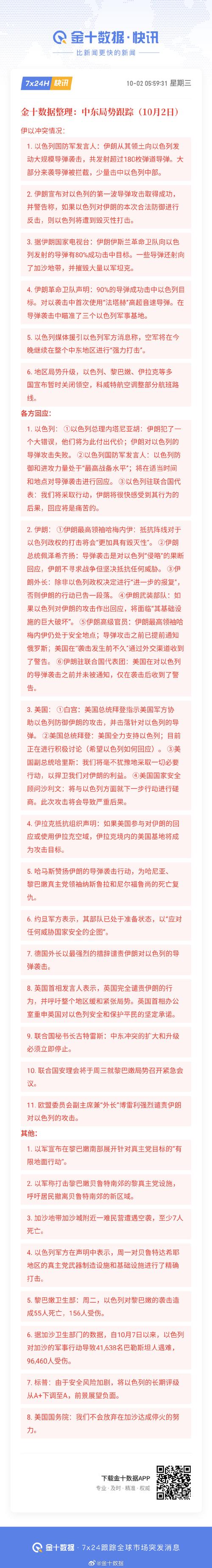 特朗普称美国和以色列在伊朗的战争目标可能略有不同