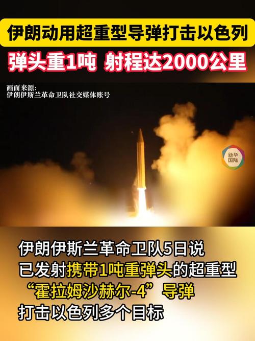 伊朗动用多款精锐重型及超重型导弹