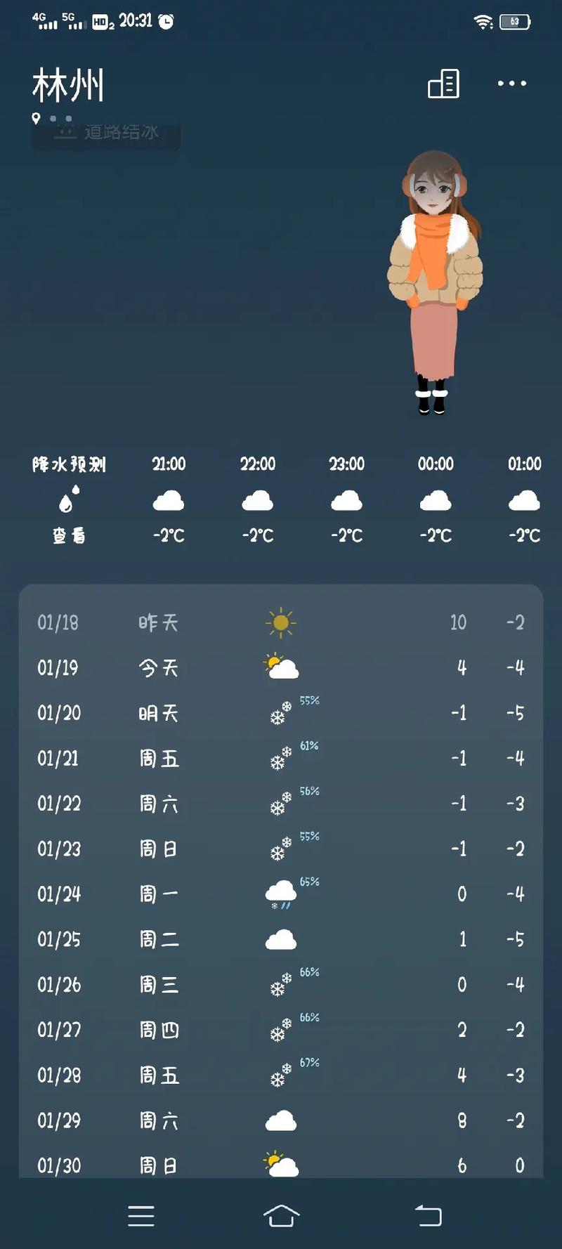 林州天气（林州天气预报40天_林州未来40天天气预报查询）
