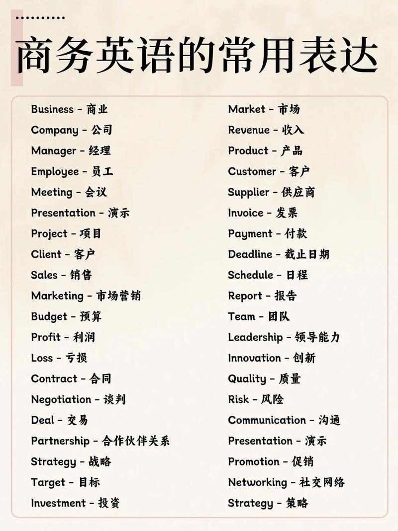 想学商务英语（想学商务英语怎么开始）