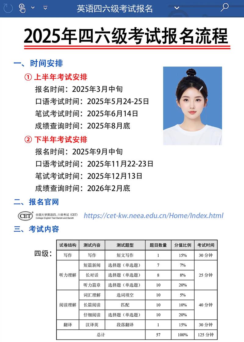 英语口语考试报名（英语口语考试报名流程）
