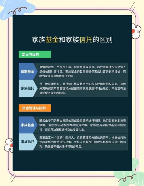 “别人家的基金”是怎么找到的？