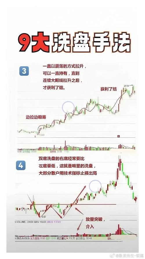 “AI炒股”月收益超150%？揭秘量化资金盘套路