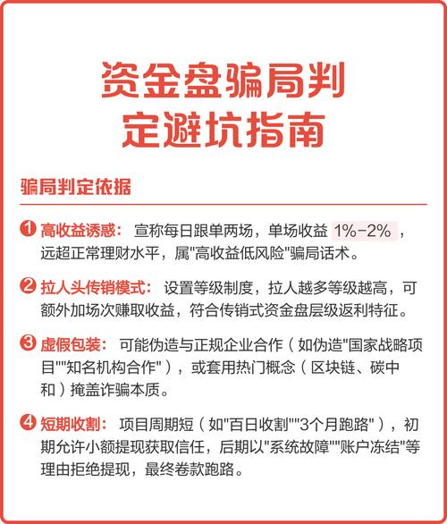 “AI炒股”月收益超150%？揭秘量化资金盘套路