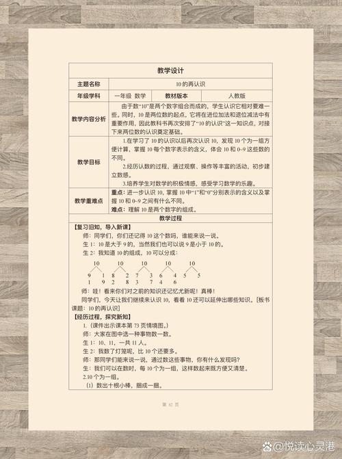 事物的正确答案不止一个教案（事物的正确答案不止一个的教案）