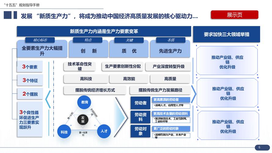 锚定国家战略赋能能源转型和粮食安全 期货行业在十五五新征程中的使命与担当