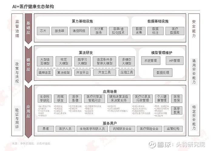 AI语料“投毒”产业链揭秘：“用模型对抗模型”，百亿市场该如何健康发展？
