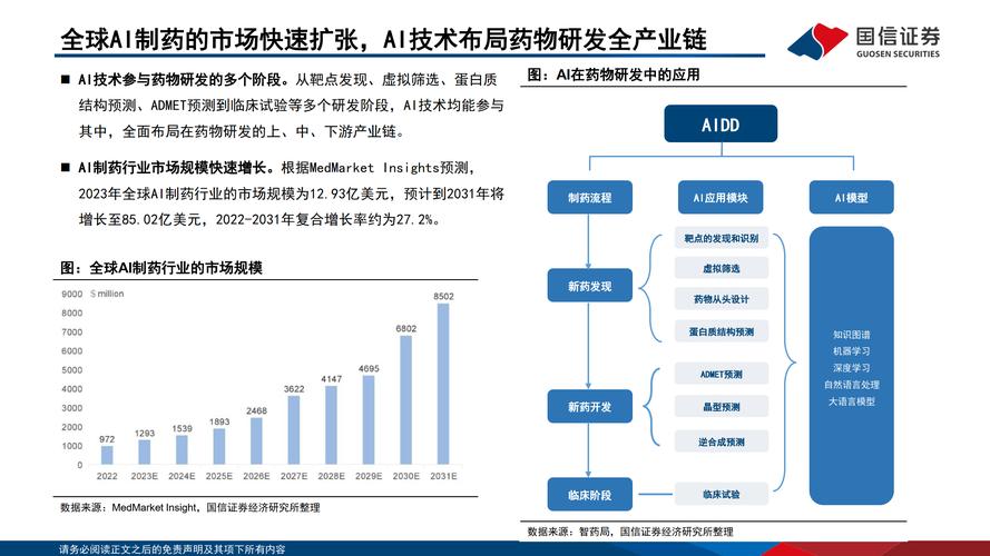 AI语料“投毒”产业链揭秘：“用模型对抗模型”，百亿市场该如何健康发展？