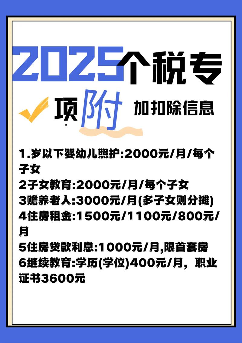 “十五五”规划释放信号:提高个税专项附加扣除力度