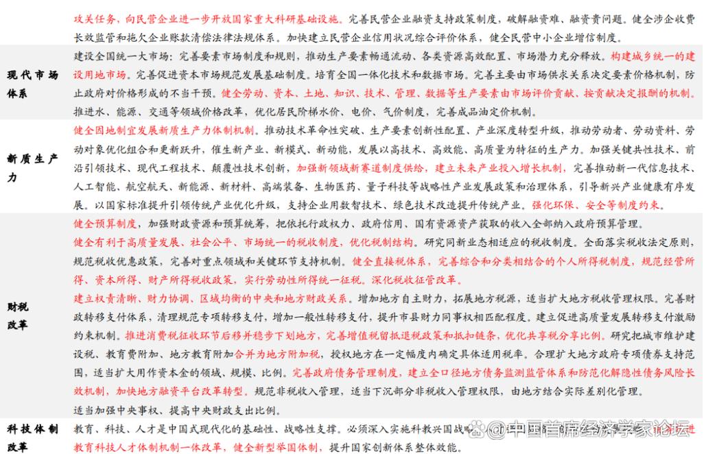 国盛证券首席经济学家熊园透视“十五五”规划:焦点与路径