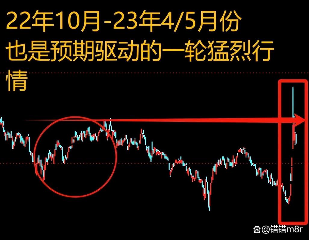 突传利空！史上最大规模裁员！