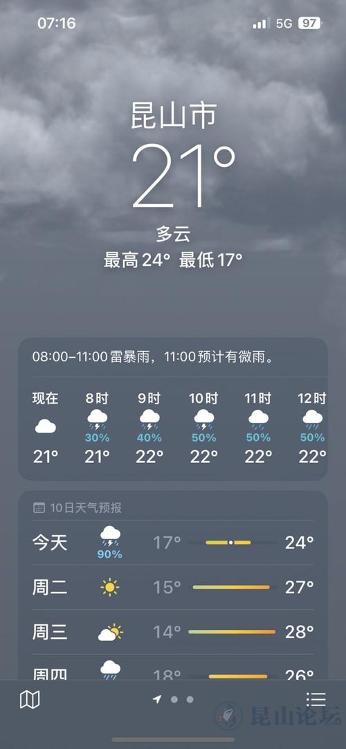 昆山天气预报10天（昆山天气预报一周）