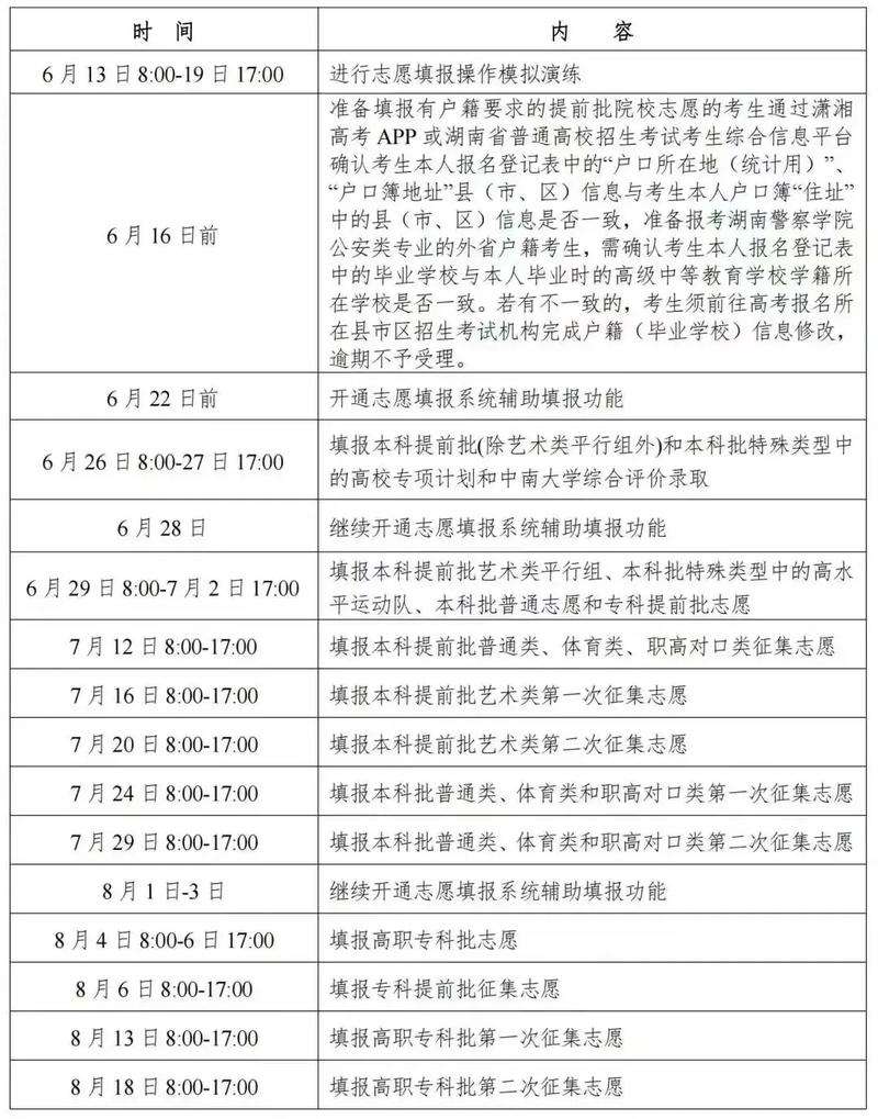 高考志愿填报时间（2025年高考志愿填报时间）