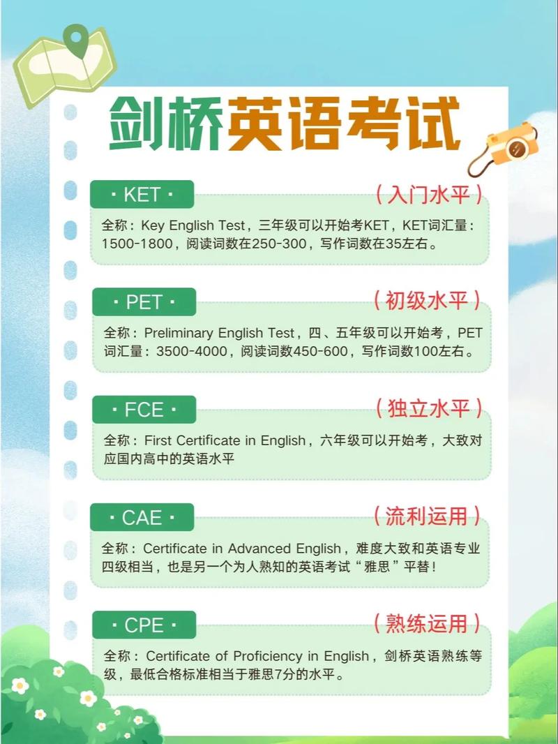 剑桥商务英语培训（剑桥商务英语培训哪家好）