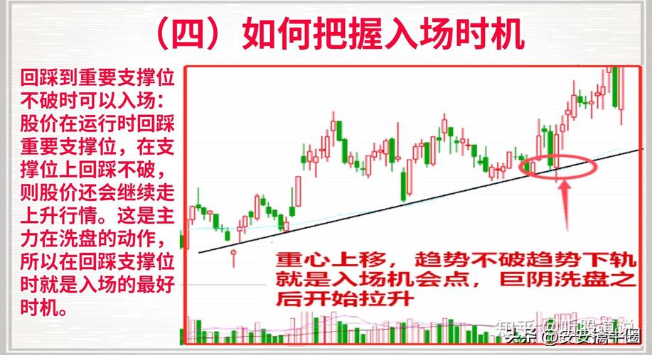 “股神”变“蛊神” 网络荐股出现新特征