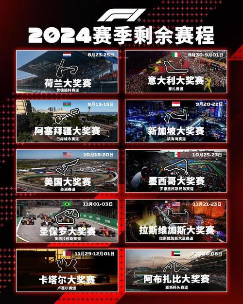 损失或高达2亿美元！沙特、巴林遭袭，F1取消四月全部赛事