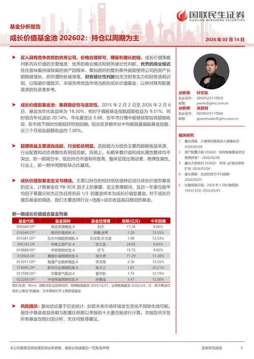国联民生遭易方达基金减持127.55万股 每股作价约4.73港元