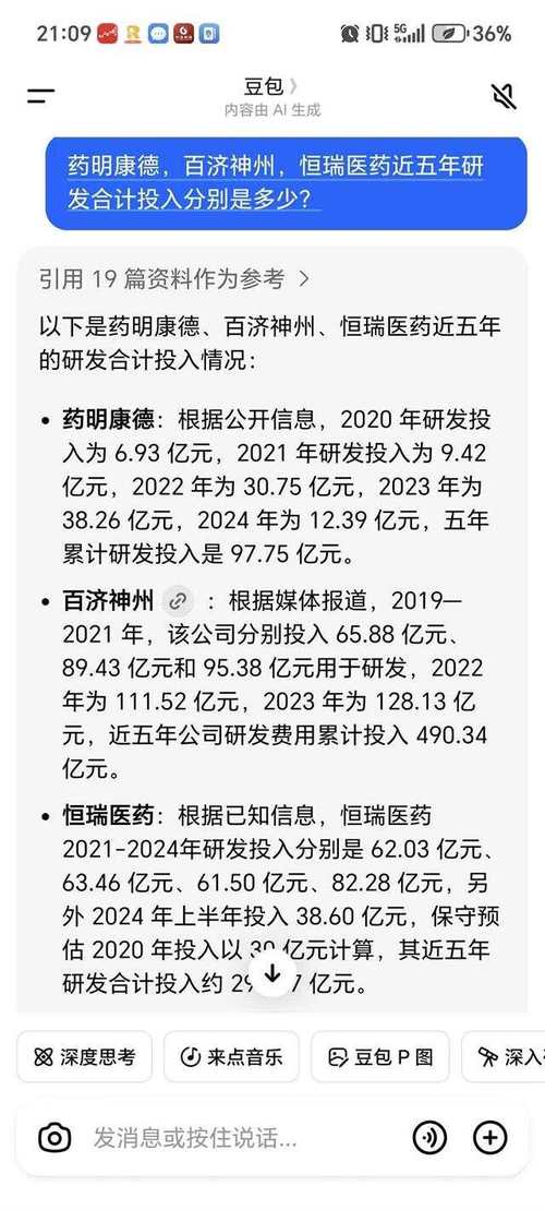 恒瑞医药获Wellington Management Group LLP增持4.96万股