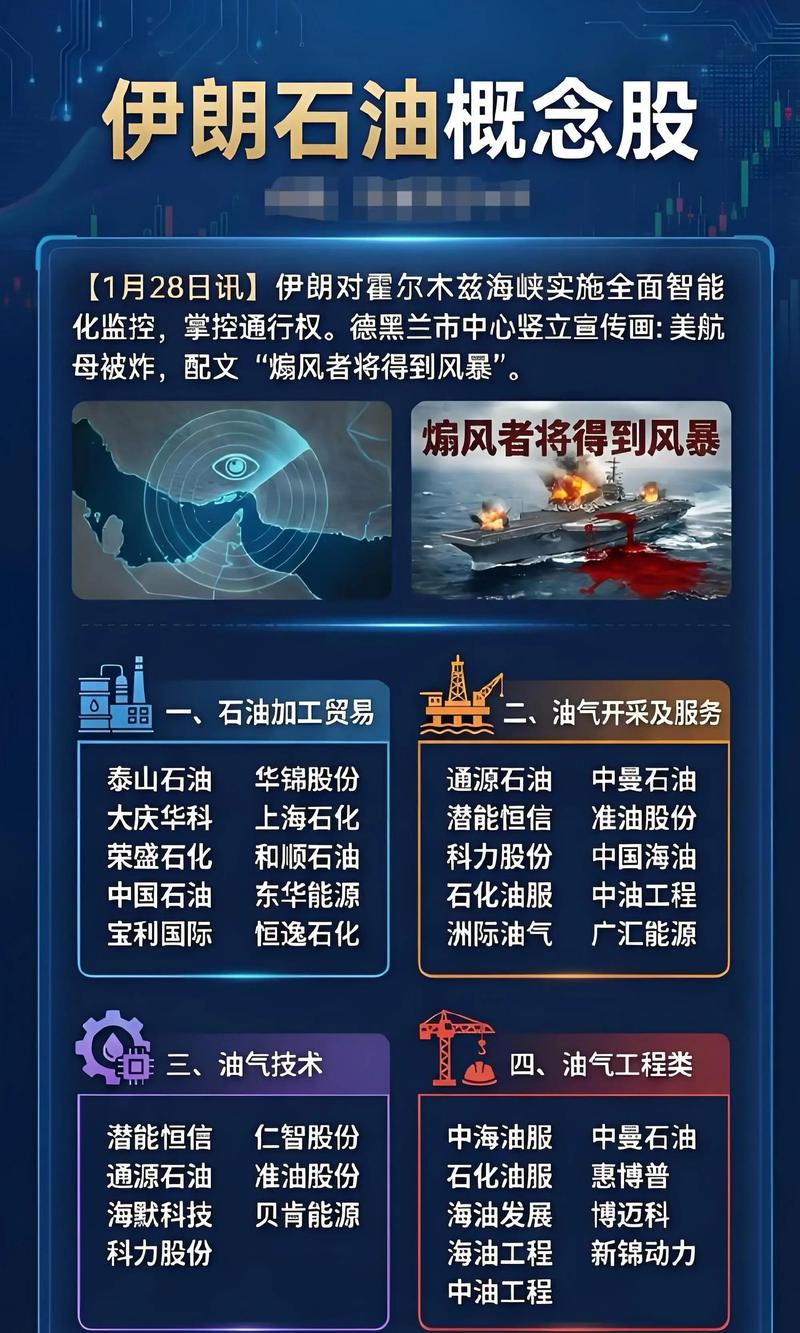 十大机构看后市：中东局势影响深远，中国迎来战略机遇，A股沿着自身路径前进