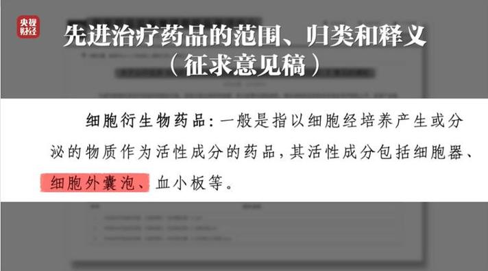 3·15晚会第二弹:打假万能神药网红神药外泌体竟是三无产品