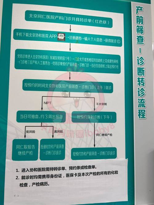 “三无”产品，怎么进了医院高端医疗区？