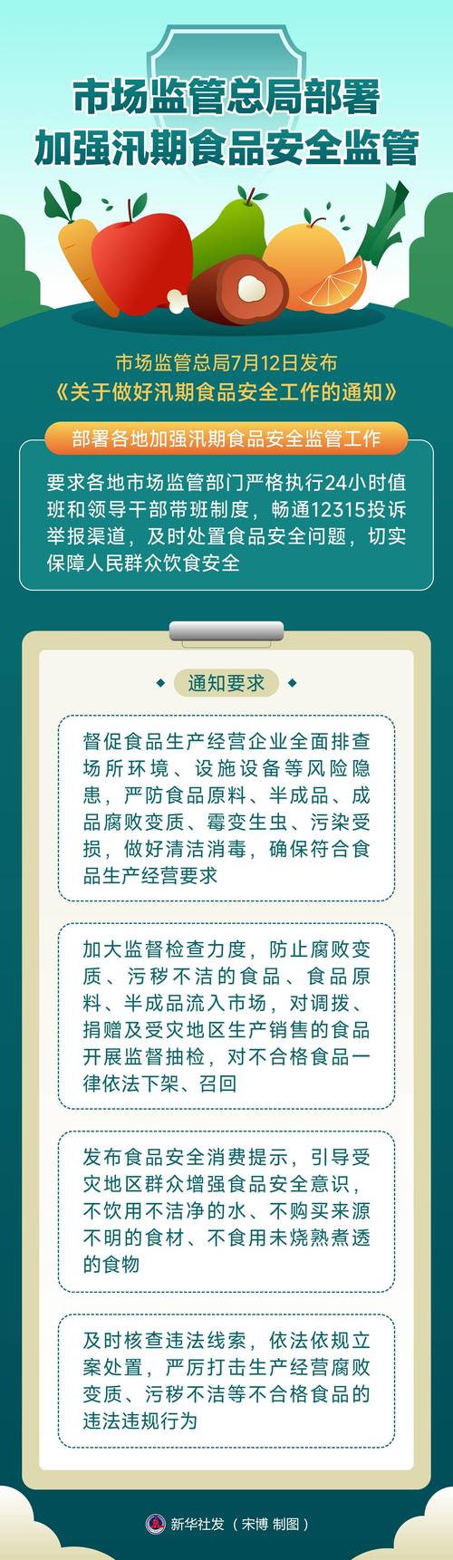 市场监管总局部署各地从严治理酒类产品突出问题