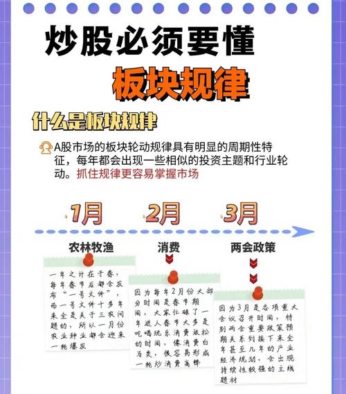 一周个股动向：最牛股走出五连板，五大行业获主力青睐